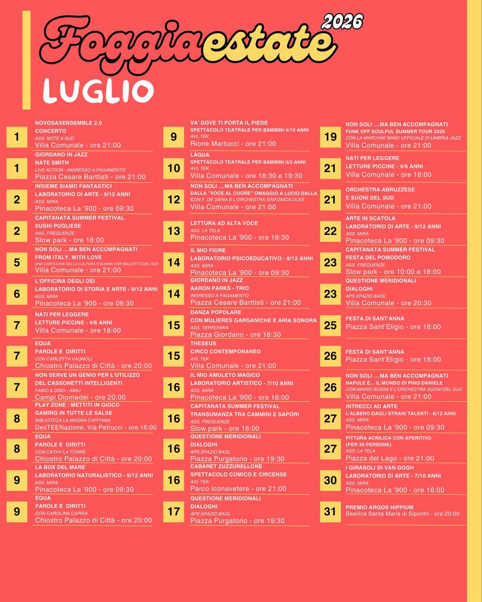 Il Polo Biblio Museale protagonista di Foggia Estate con EQUA